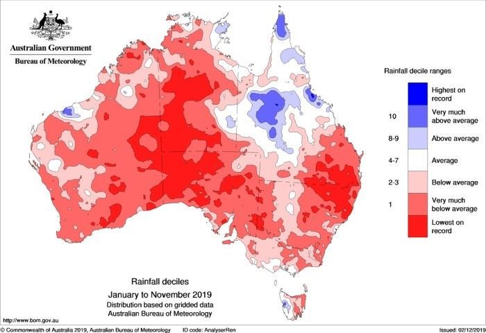 Βροχοπτώσεις Αυστραλία